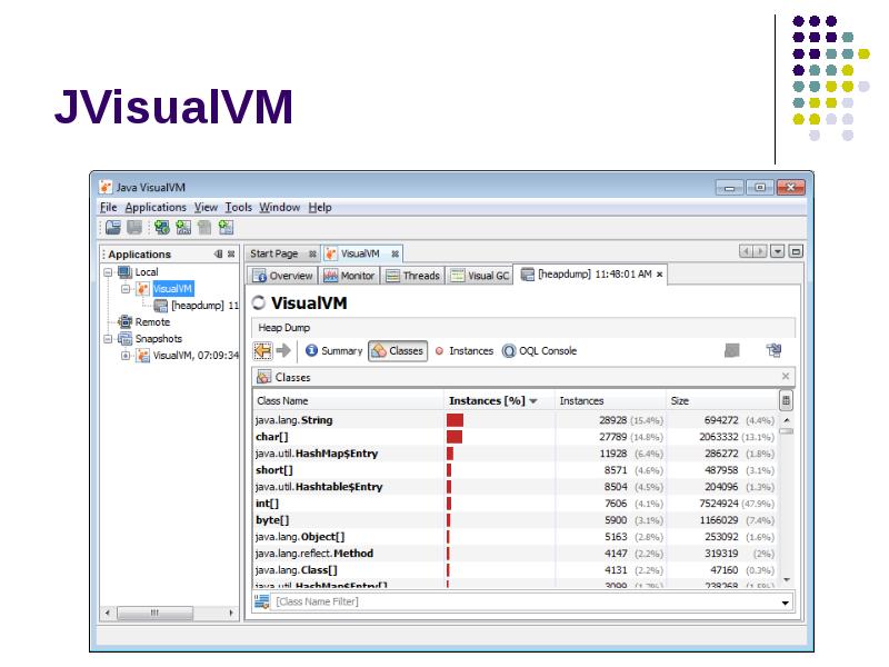 JVisualVM