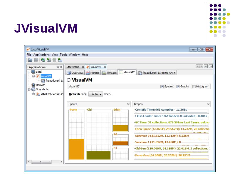 JVisualVM