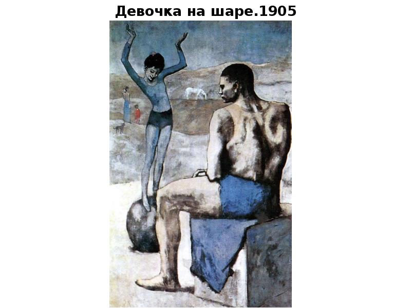 Девочка на шаре.1905 Девочка на шаре.1905