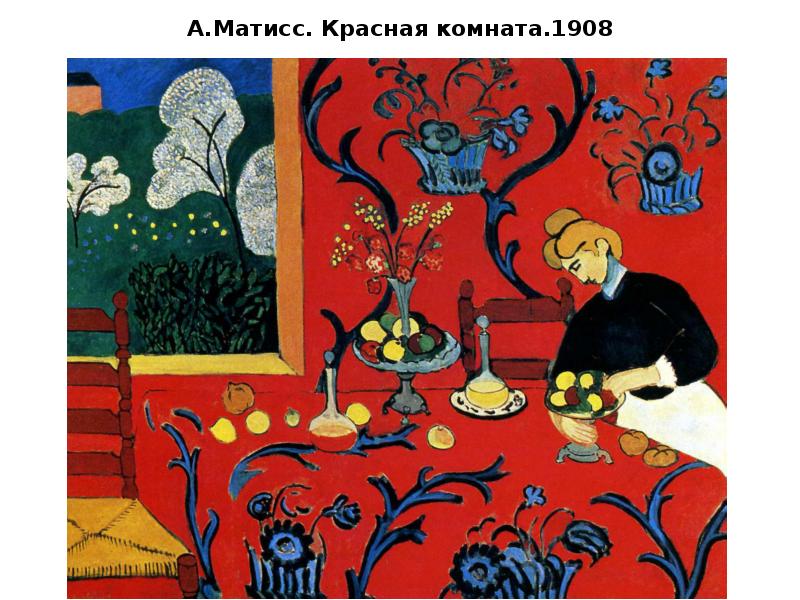 А.Матисс. Красная комната.1908 А.Матисс. Красная комната.1908