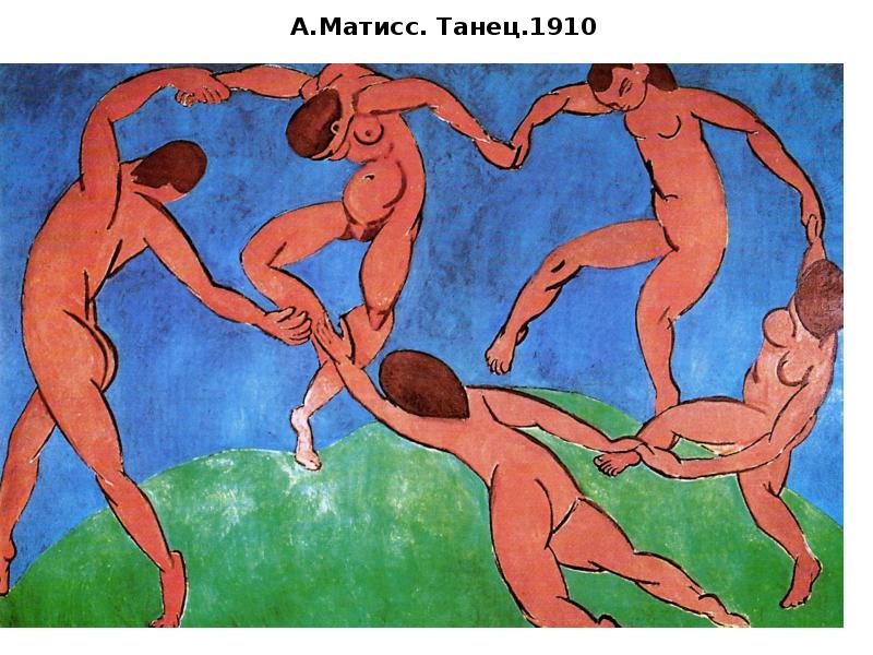 А.Матисс. Танец.1910 А.Матисс. Танец.1910