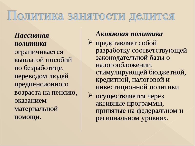 Государственная политика в области занятости презентация