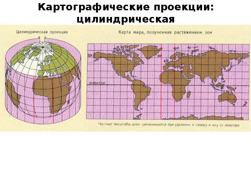 Принцип изображения земной поверхности на плоскости