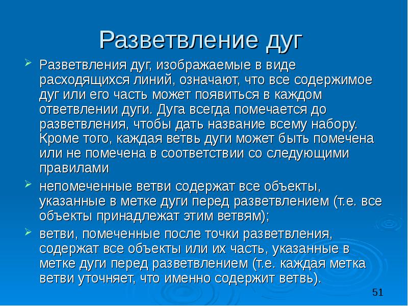 Слово явственный. Е. М. Хомяковой, сестры н. м. Языкова. Явственно проявляется.