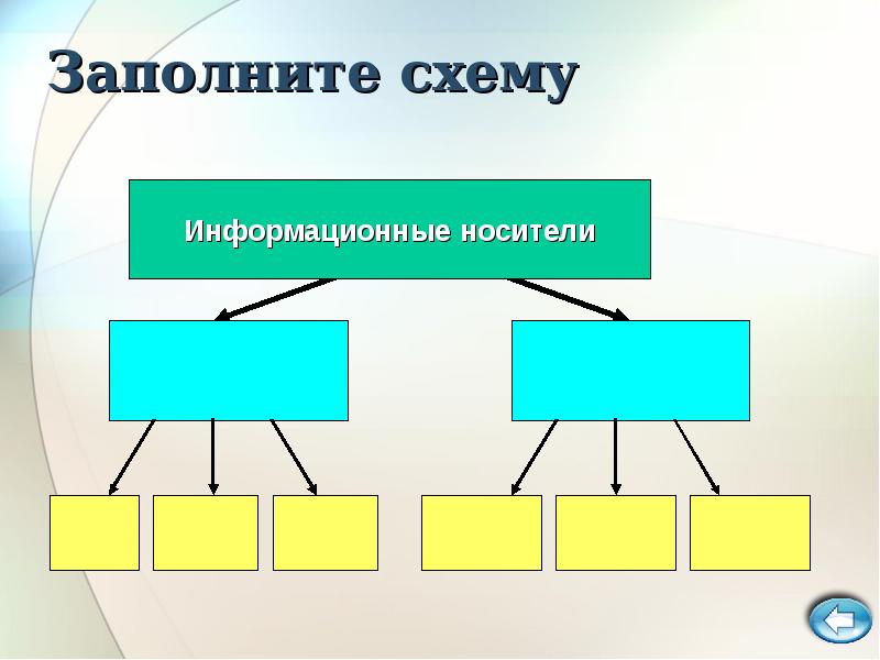 Варианты схем для презентации