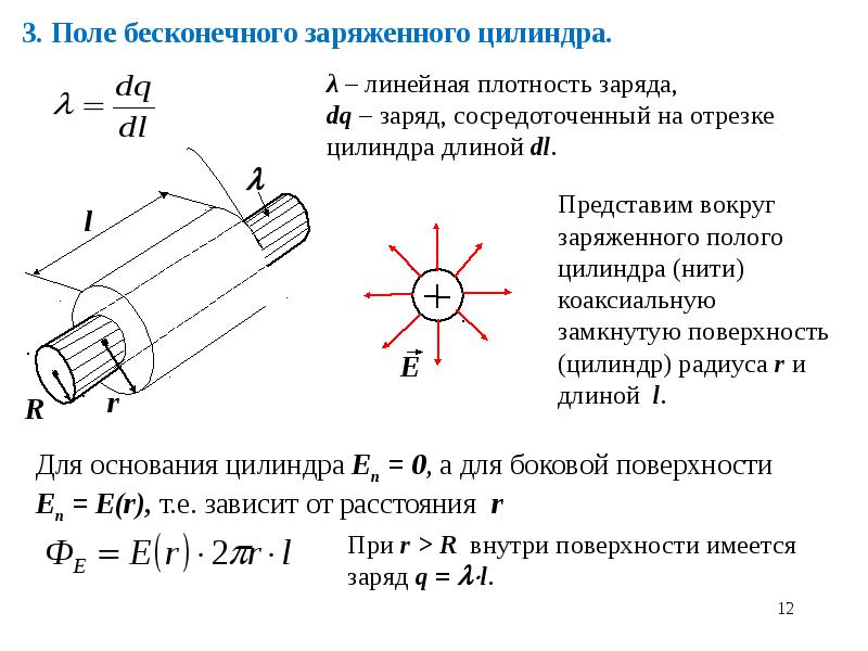 Электростатика презентация 11 класс