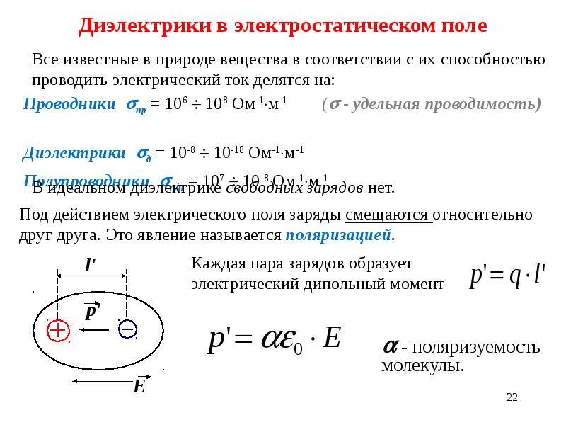 Электростатика это