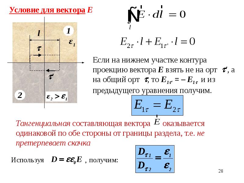 Электростатика презентация 11 класс