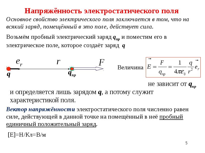 Напряженность электрического поля 10 класс презентация