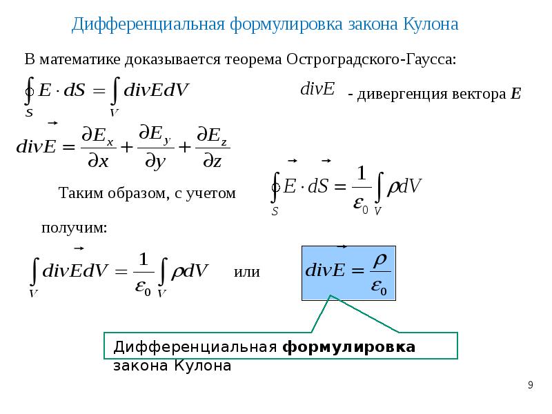 Электростатика презентация 11 класс