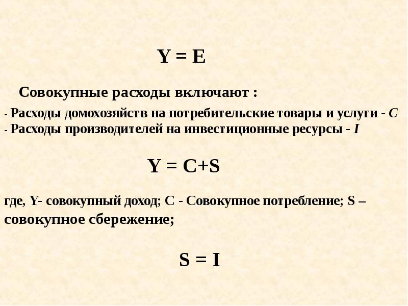 Совокупные расходы. Совокупное потребление. Совокупные затраты формула. Совокупные.