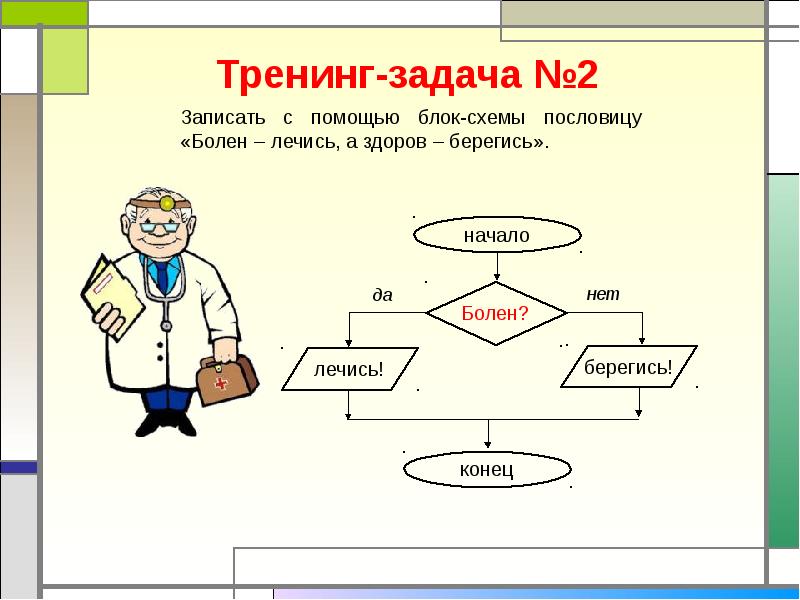 Схема презентации это информатика