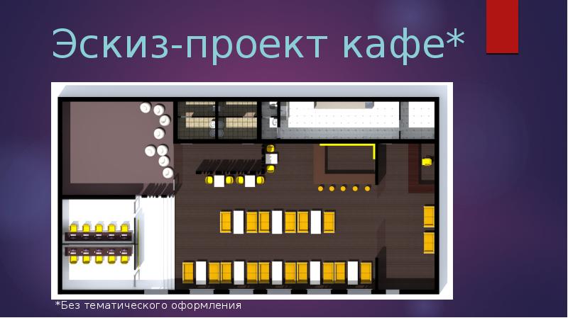 Интернет кафе презентация