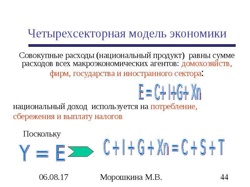 Экономика равна. Четырëхсекторная модель экономики. Формулы четырехсекторной модели экономики. Четырехсекторная модель экономики (открытая экономика). Четырехсекторная модель макроэкономики.