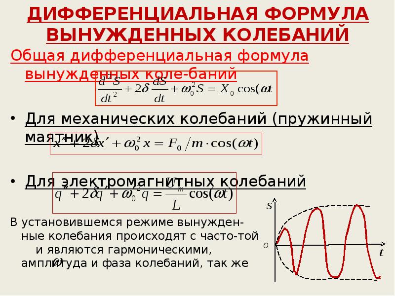 Затухающие колебания вынужденные колебания