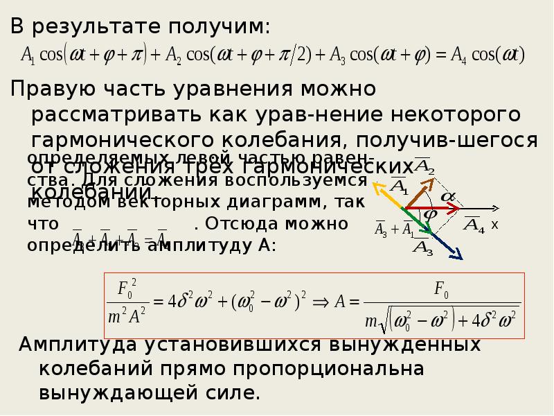 Сложение колебаний методом векторных диаграмм