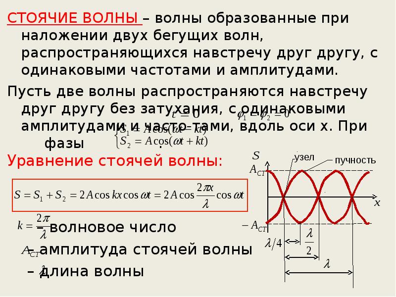 Стоячая волна. Стоячие волны физика кратко. Метод стоячих волн формула. Условия образования стоячих волн. Как образуется стоячая волна.