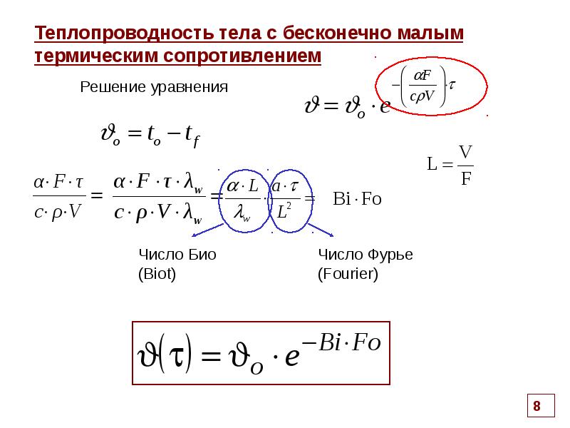 Уравнение теплопроводности явная схема