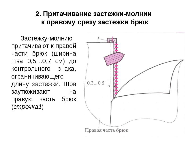 Технологическая карта гульфика