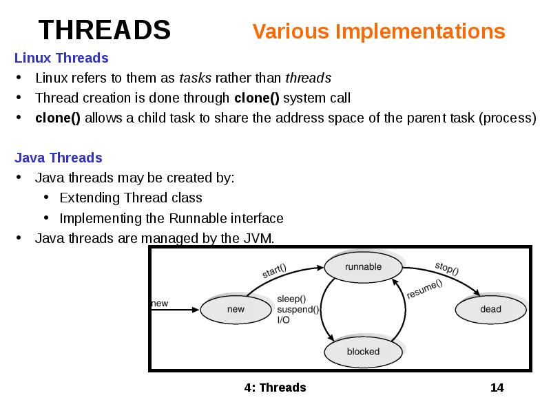 Various Implementations
Linux Threads
Linux refers to them as tasks rather Various Implementations
Linux Threads
Linux refers to them as tasks rather