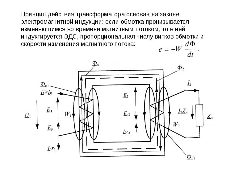 Трансформатор принцип работы. Принцип работы трансформатора основан на. Принцип действия трансформатора. Трансформатор его устройство и принцип действия. Принцип электромагнитной индукции в трансформаторе.