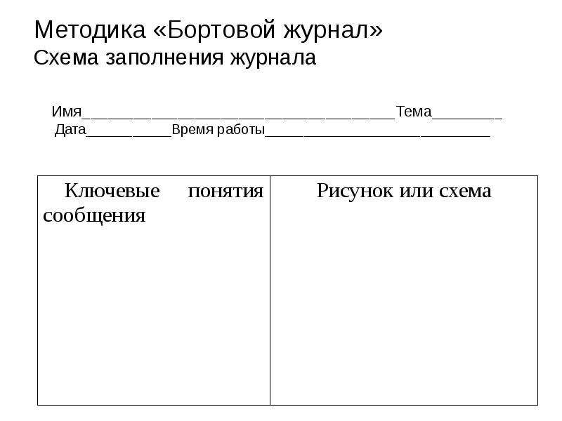 Кто жил в семье борьки заполните схему