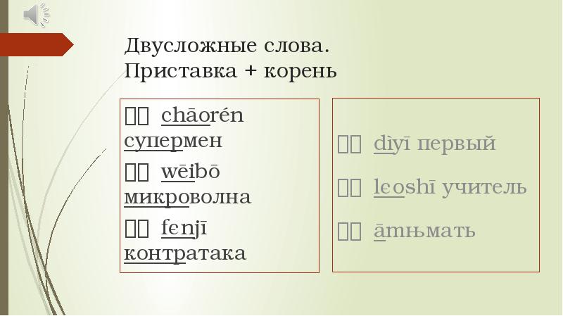 Слова двусложной структуры