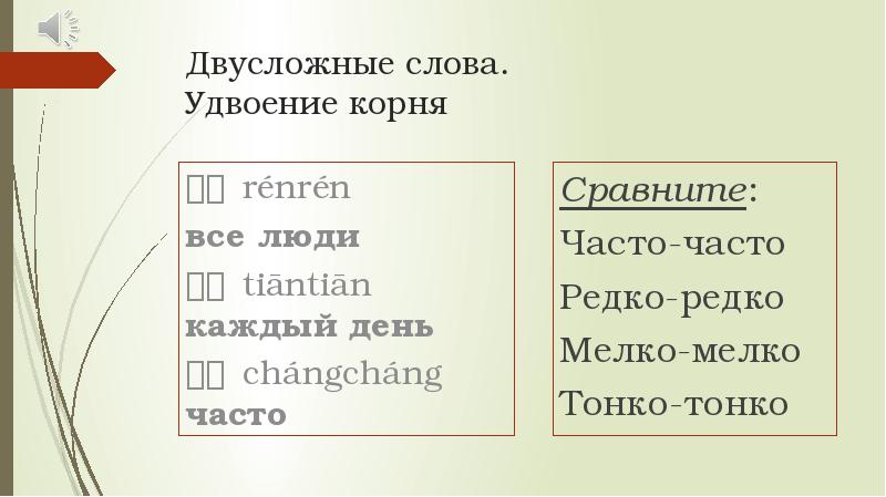 Двусложные безударные слова