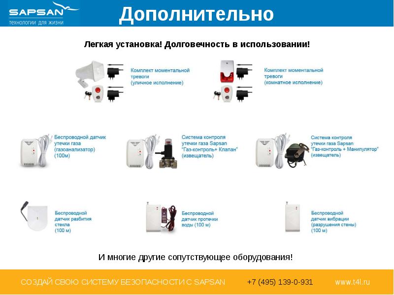 Система охранной сигнализации презентация