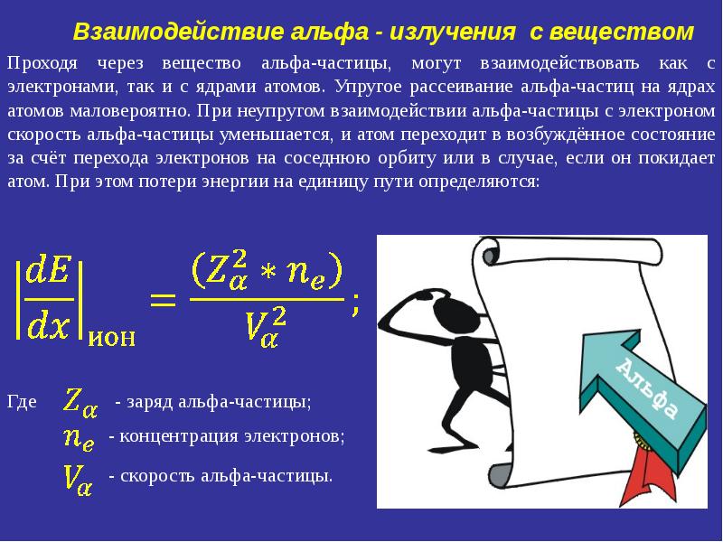 Взаимодействие с альфа частицами