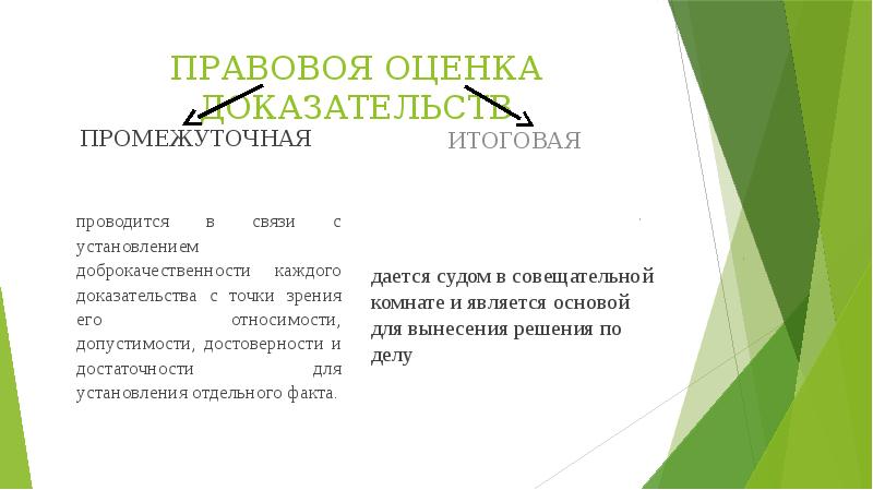 Дав правовую оценку. Правовая оценка это. Юридическая оценка действий. Юридическая оценка это. Юридическая оценка ситуации это.