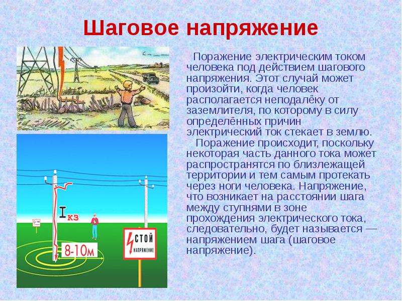 Изображение действия электрического тока возможны несколько вариантов ответа