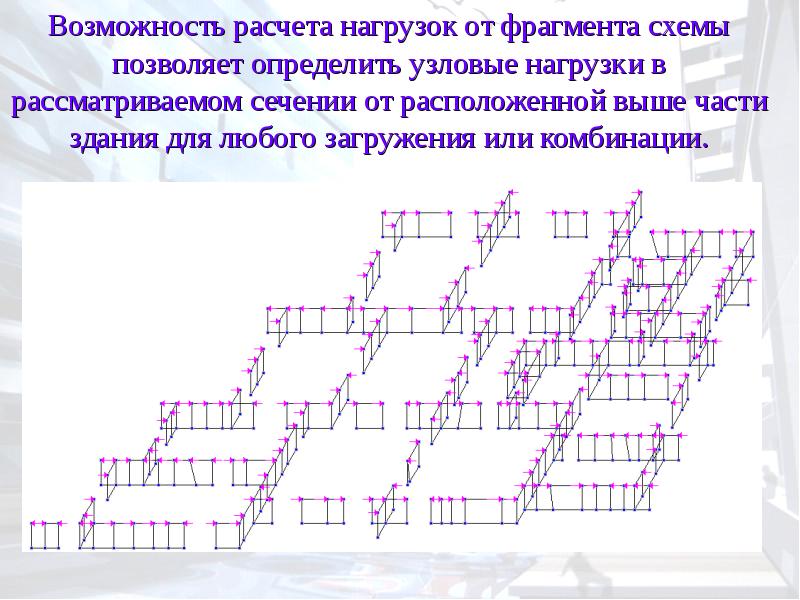 Исходные данные для расчета нагрузок от фрагмента схемы scad