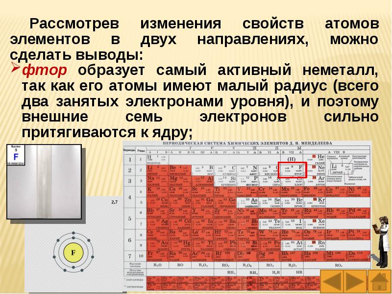 Периодические свойства атомов. Строение атома и периодический закон д.и. Менделеева презентация. Периодический закон Менделеева радиус атома. Самый активный неметалл. Атон наиболее активного неметала имеет конфигурацию.