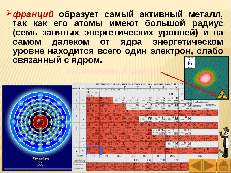 Самый активный металл. Франций самый сильный металл. Атомный радиус Франция. Самый большой радиус атома имеет металл. Строение атома и периодический закон д.и. Менделеева презентация.