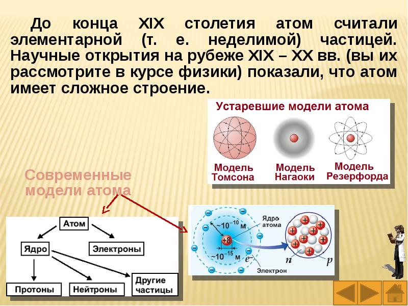 Презентация периодический закон и строение атома 11 класс