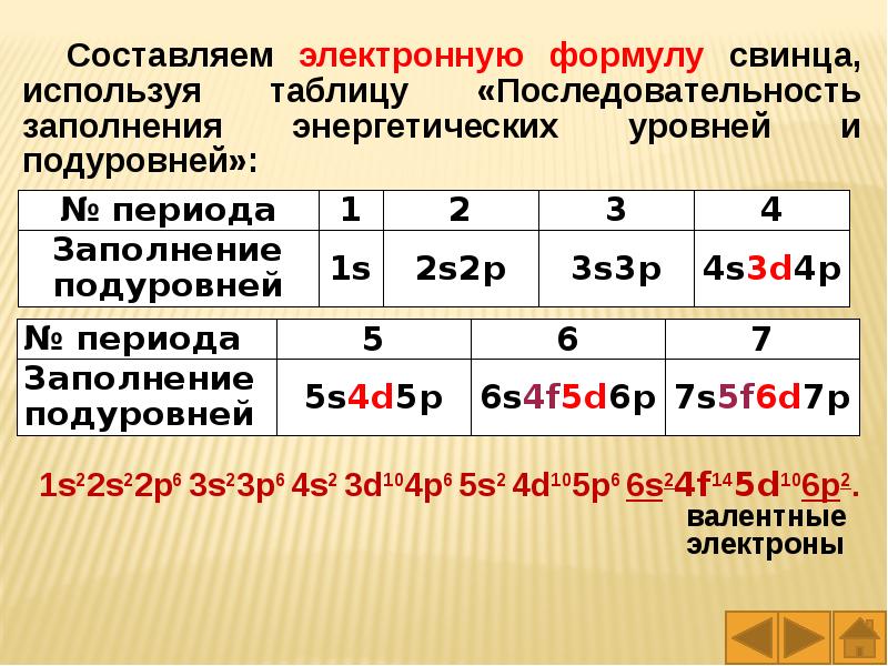 Степень бария. Электронные уровни бария. Таблица энергетических уровней. Сколько электронов у Бари. Электронная формула свинца.