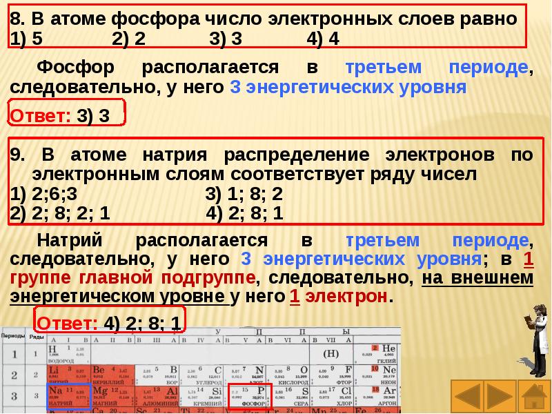 Число электронов на последнем уровне атома фосфора