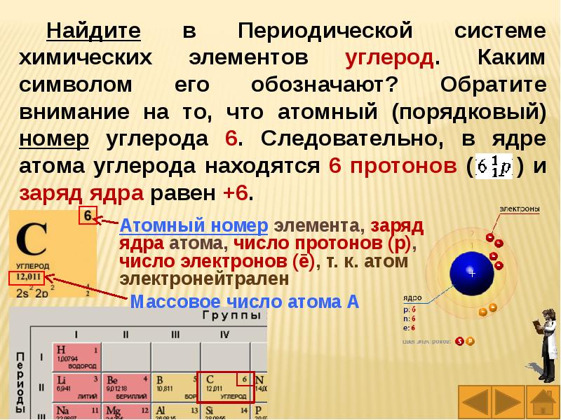 Дайте характеристику элемента углерода по плану положение в псхэ