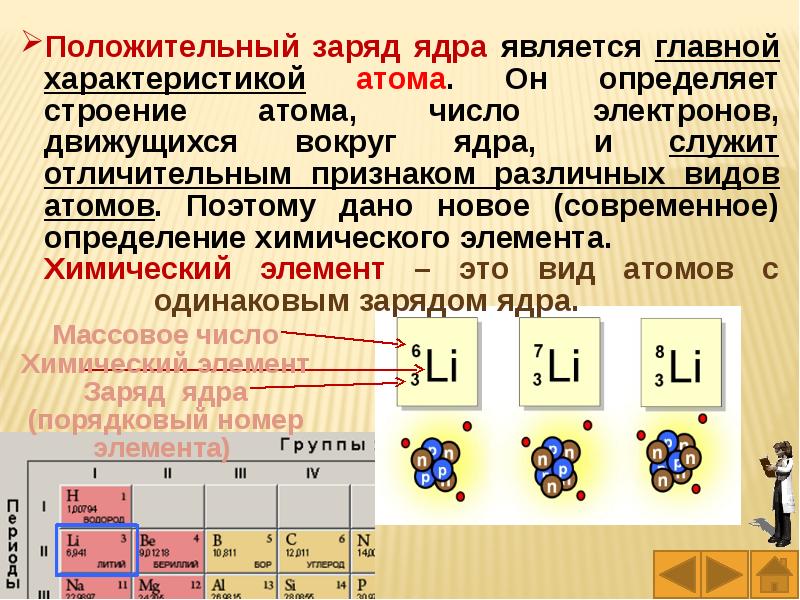 Заряд ядра 2. Как определить заряд ядра атома. Как определяется заряд ядра. Как определить величину заряда ядра атома. Как узнать заряд ядра химического элемента.