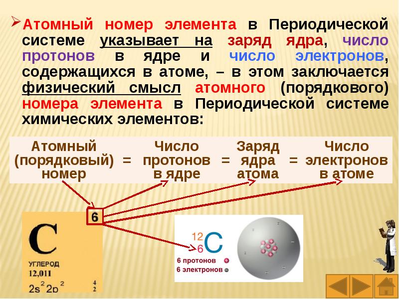 Периодический закон и строение атома 8 класс презентация