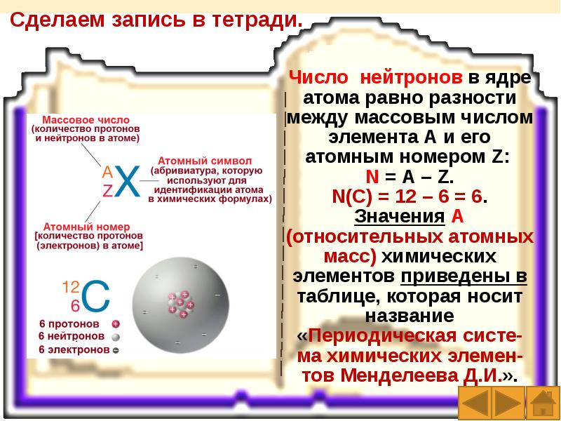 Какой атомный номер s