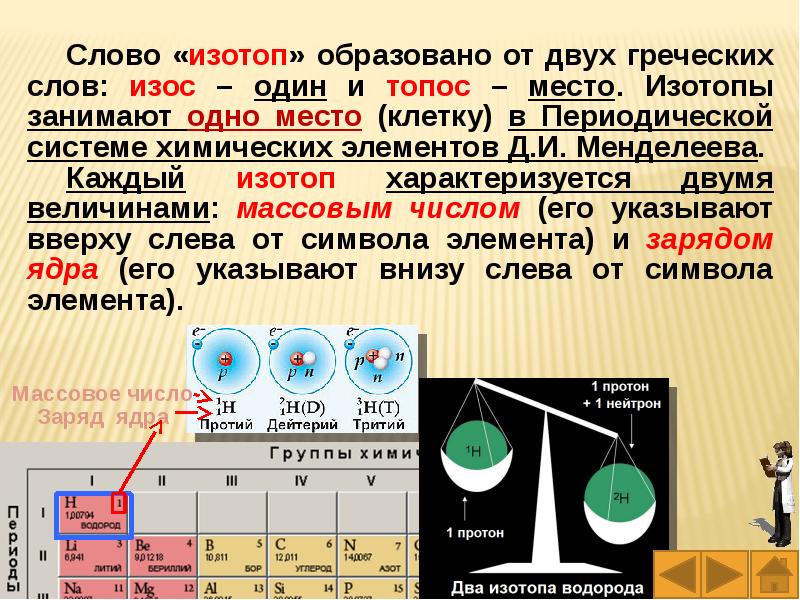 Оксид элемента с зарядом ядра. Изотопы периодический. Таблица Менделеева с изотопами.