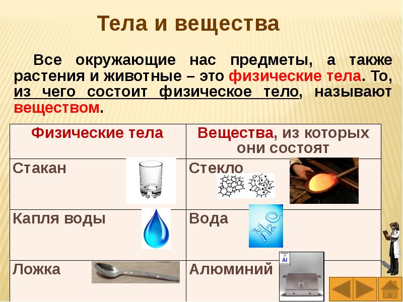 Периодический закон строение вещества контрольная работа