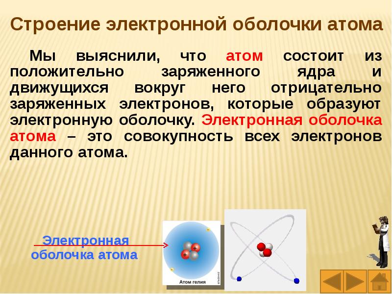 Презентация на тему строение атома физика