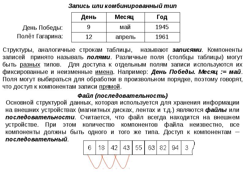 Состав подобен. Строки таблицы называются. Головная строка таблицы это. Строка таблицы запись поле отношение Тип. Как называется таблица столбиками.