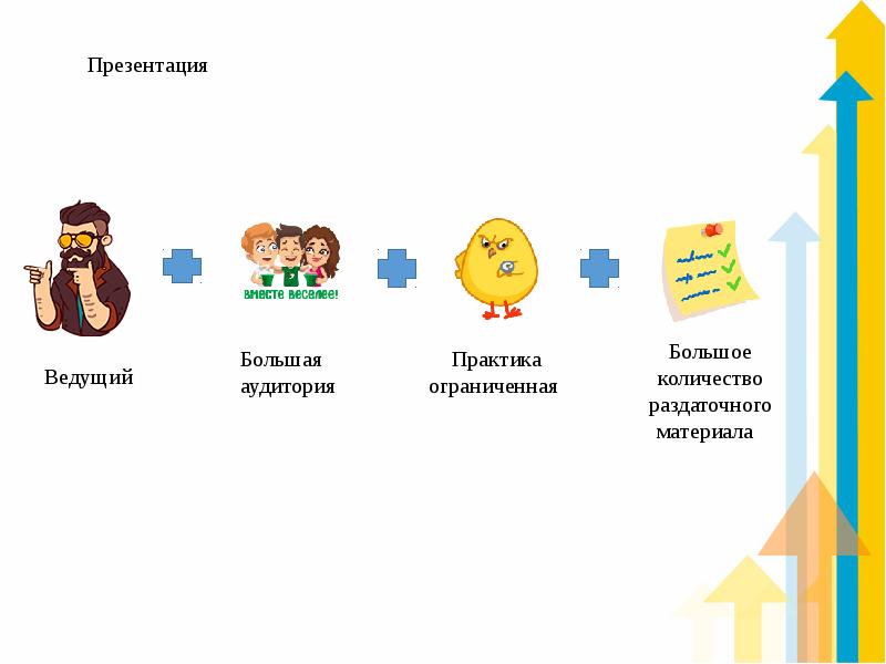 Совместная презентация