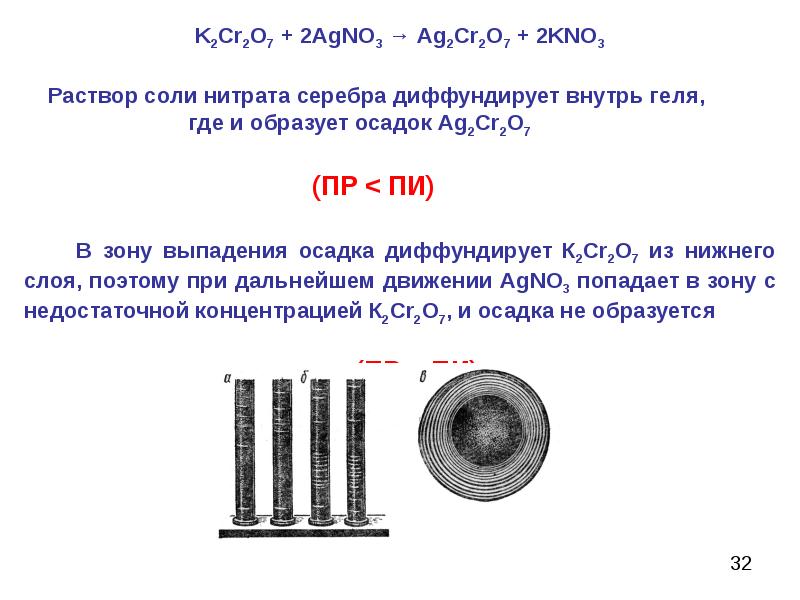 3 раствор нитрата серебра. Нитрат серебра k2cr2o7. Cr2o7 и нитрат серебра.