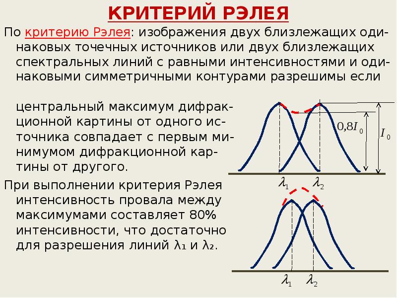 Распределение рэлея