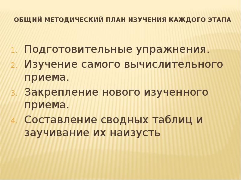 2 наиболее изученных и. 2 наиболее изученных и